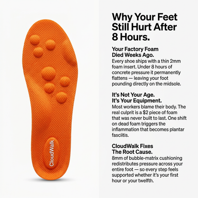 CloudWalk All-Day Comfort Insoles