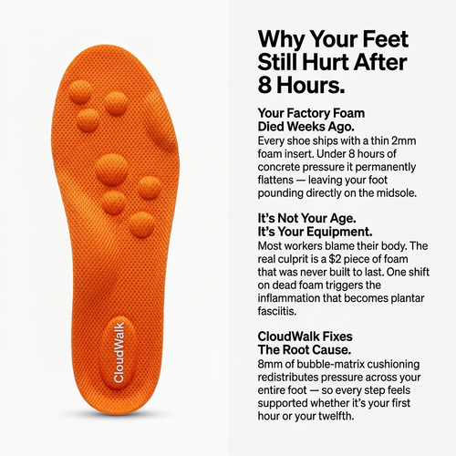CloudWalk All-Day Comfort Insoles