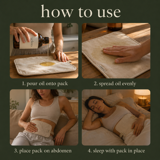 Castor Oil Detox Pack